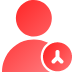 技術(shù)服務(wù)類(lèi)
